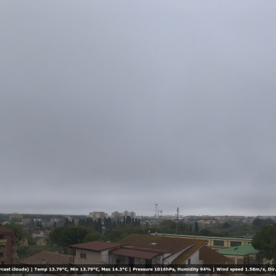 Lanciano Dir. Nord-Est